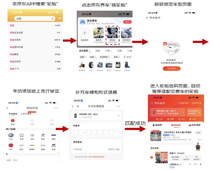 京东1111企业易耗品采购呈爆发趋势防寒防冻物资成应季畅销品